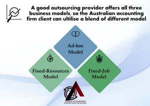 Which-outsourcing-model-can-work-best-for-your-business.jpg